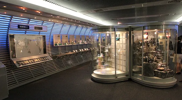Casio Museum
