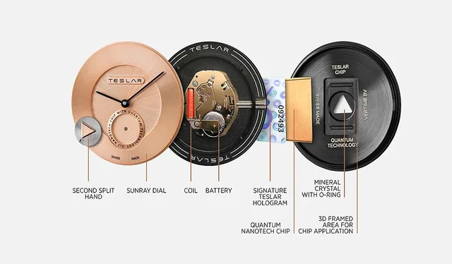 Teslar Component Image