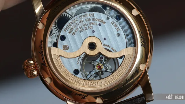 Frederique_Constant_RG_Movement_GWD_2022
