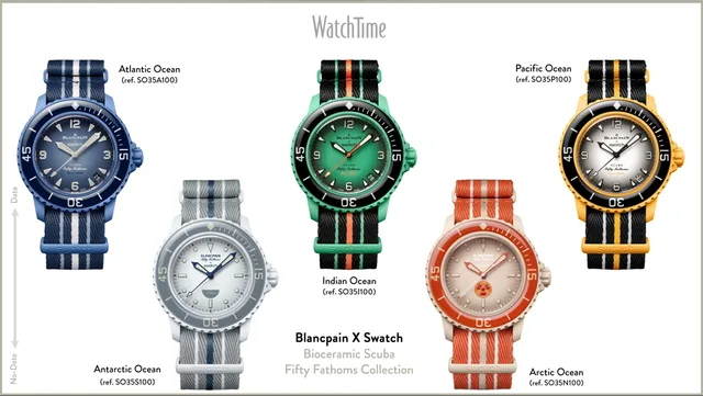 Blancpain_x_Swatch_Scuba_Fifty_Fathoms_Collection_Overview_2023