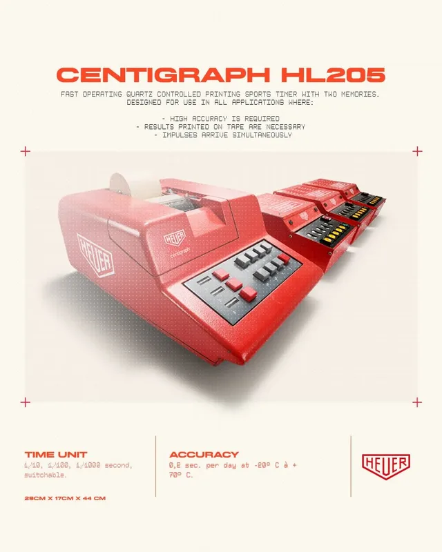 CENTIGRAPH-H205L_4-5