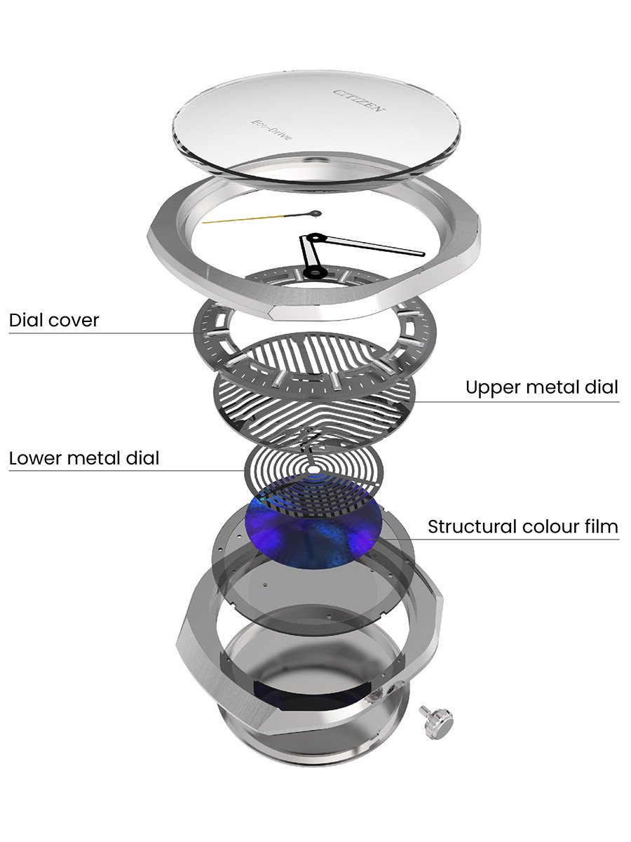 Bürger: Exploded view Eco Drive Photon
